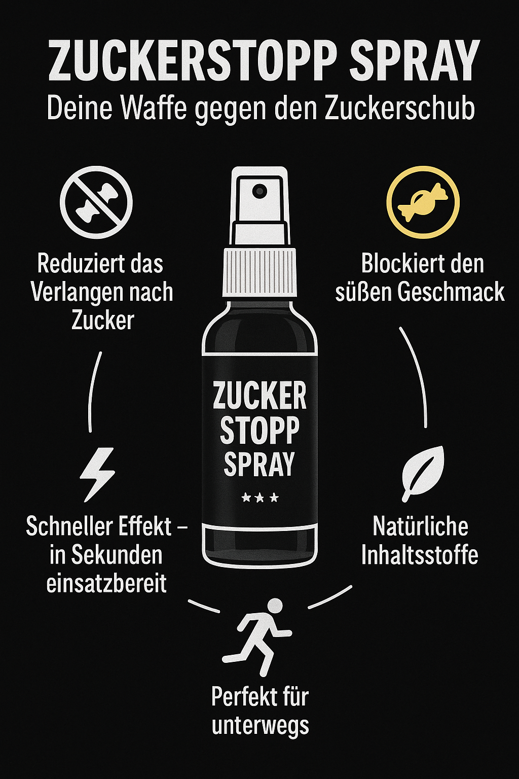 ZUCKERSTOPP – Spray zur Unterstützung beim Zuckerverzicht